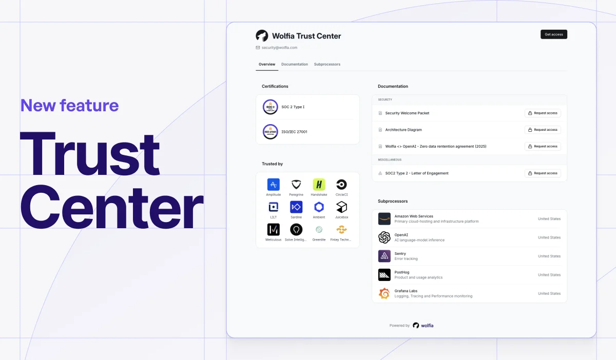 Introducing: The trust center that delights customers