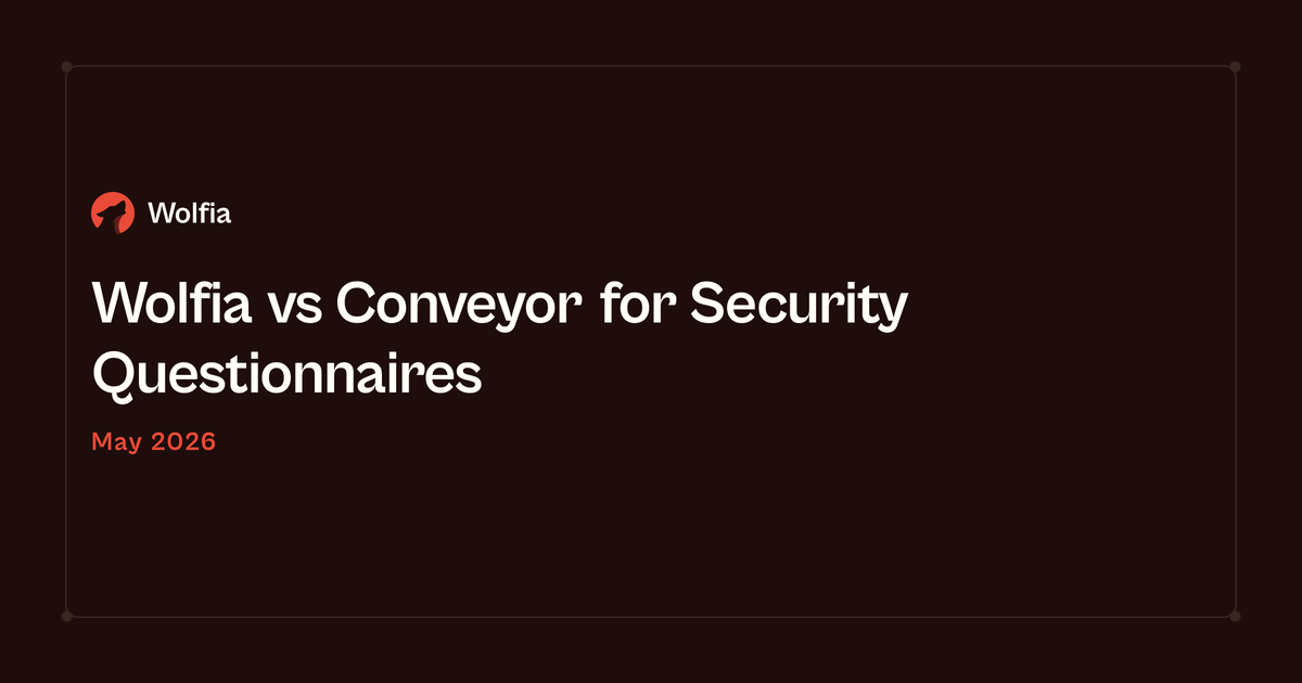 Wolfia vs Conveyor for Security Questionnaires