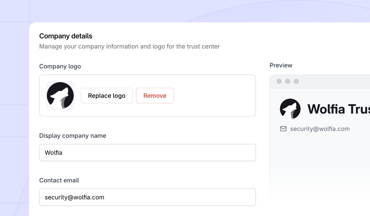 Branding customization options including NDA and watermark settings